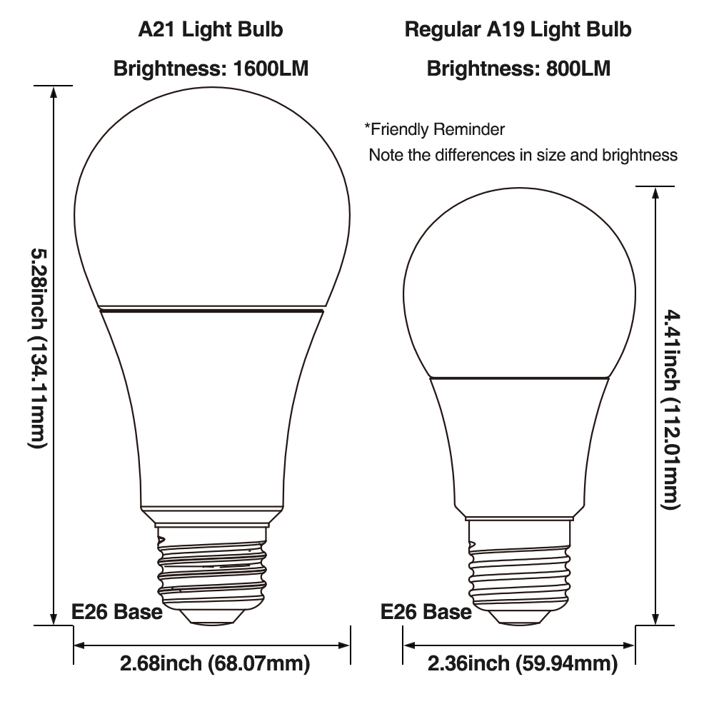 155w Dimmable Led A21 Bulb 100w Equivalent A21 Light Bulb Torchstar in measurements 1000 X 1000