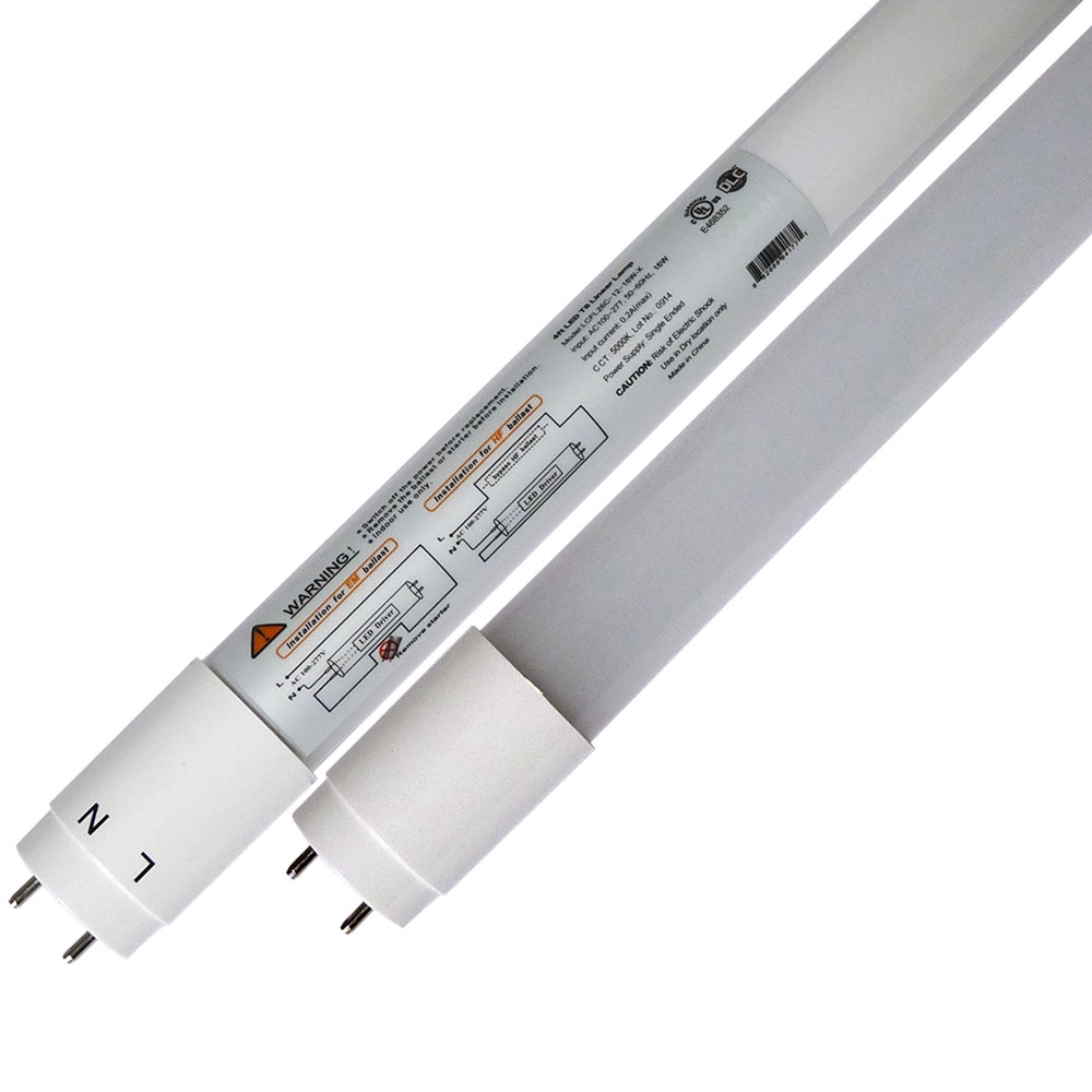 3 Reasons A Led Ballast Pass Is Best For Your Business pertaining to sizing 1000 X 1000