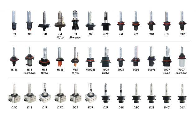 35w Hid Lights Bulbs Auto Hid Dive Lights Certified Industrial regarding dimensions 1268 X 762