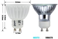 6w High Cri Dimmable Gu10 Led Bulb Gu10 Spotlight Torchstar throughout proportions 1000 X 1000