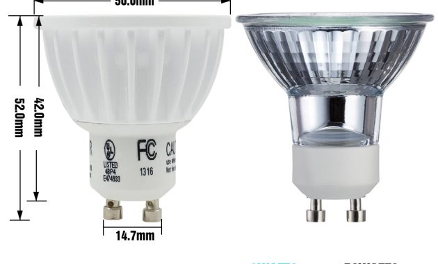 6w High Cri Dimmable Gu10 Led Bulb Gu10 Spotlight Torchstar throughout proportions 1000 X 1000