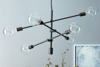 8 Amazing Industrial Chandelier Lights For Your Home intended for size 1200 X 800