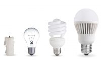 A Bright Idea Properly Dispose Of Your Cfls Not In The Garbage for measurements 1259 X 702