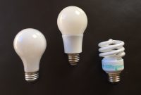 A Primer On The New Law That Will Banish Incandescent Bulbs In inside measurements 1632 X 1224