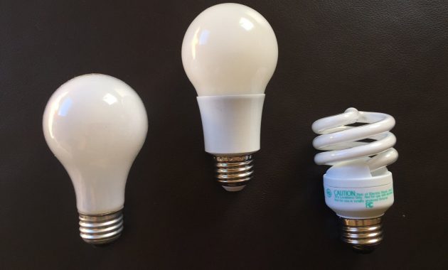 A Primer On The New Law That Will Banish Incandescent Bulbs In inside measurements 1632 X 1224