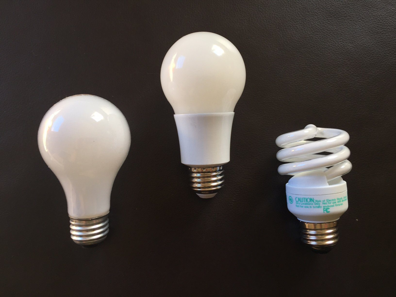 A Primer On The New Law That Will Banish Incandescent Bulbs In inside measurements 1632 X 1224