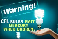 Are Compact Fluorescent Light Bulbs Really Dangerous intended for dimensions 1200 X 800