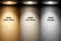 Bathroom Lighting Color Temperature Extraordinary Soft White Or intended for sizing 1000 X 1000