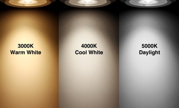 Bathroom Lighting Color Temperature Extraordinary Soft White Or intended for sizing 1000 X 1000