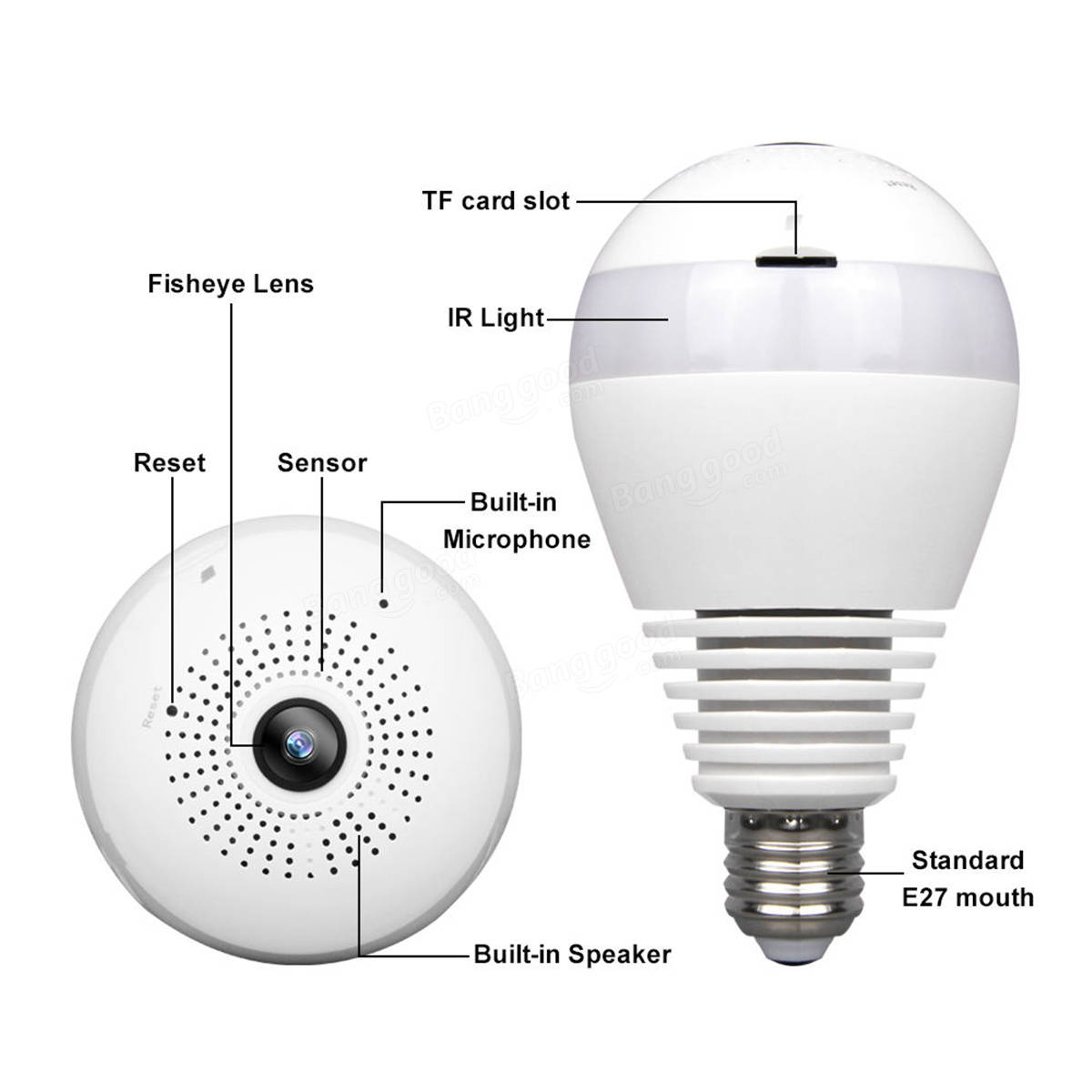 Best Light Bulb Camera F43 In Wow Image Collection With Light Bulb pertaining to sizing 1200 X 1200