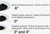 Bulb Size For Recessed Lighting Light Bulb Ideas in size 1494 X 569