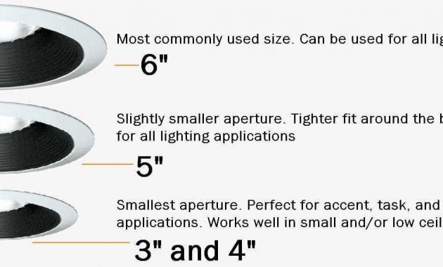 Bulb Size For Recessed Lighting Light Bulb Ideas in size 1494 X 569