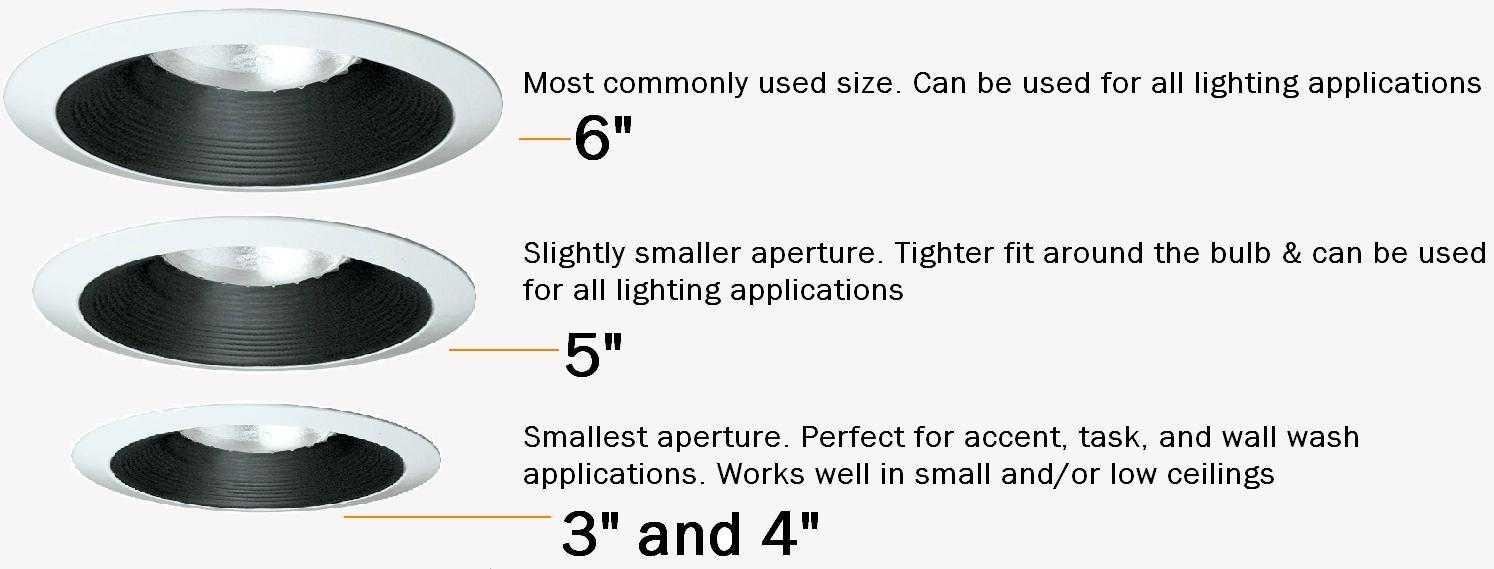 Bulb Size For Recessed Lighting Light Bulb Ideas in size 1494 X 569