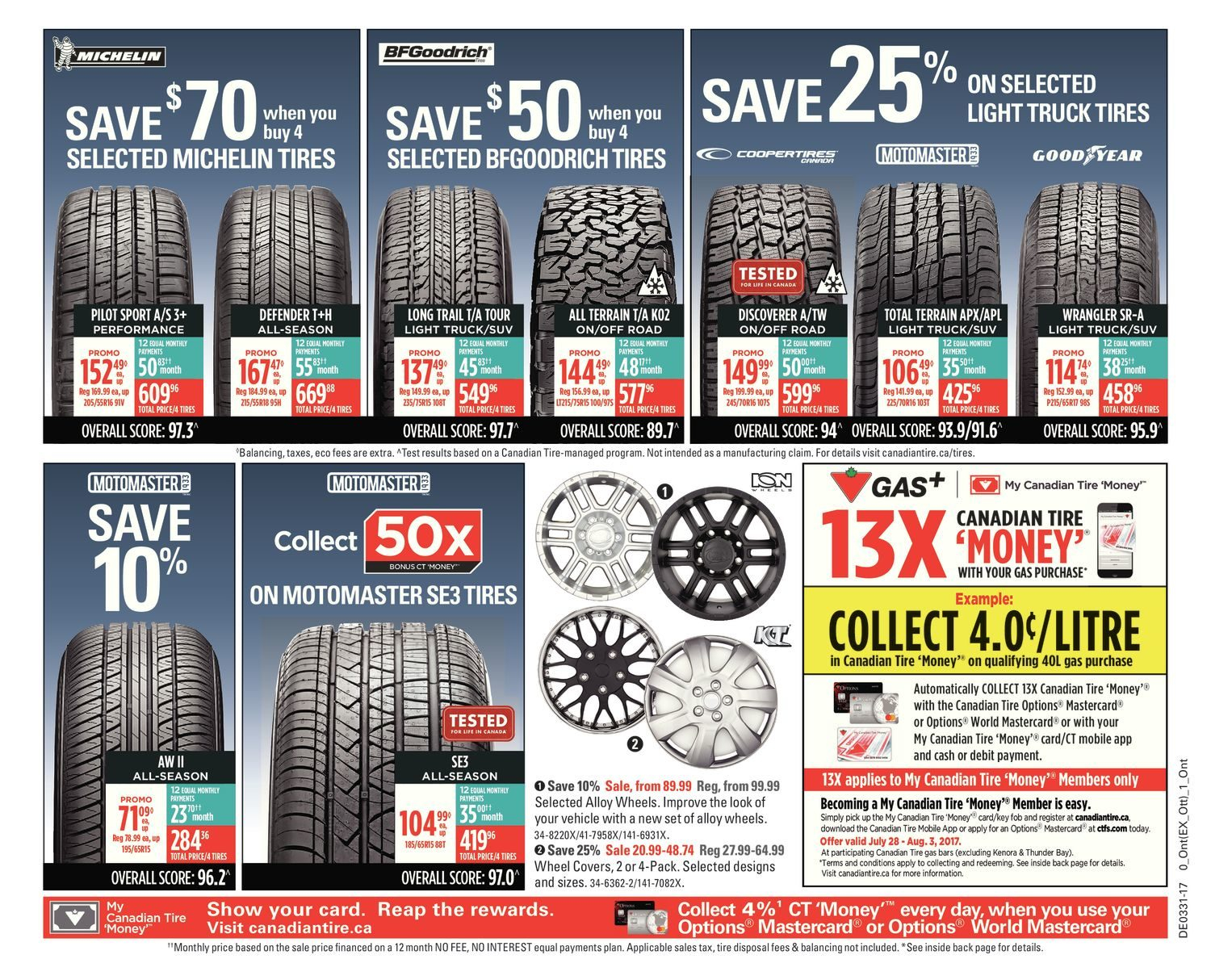 Canadian Tire Weekly Flyer Weekly Live For Summer Jul 28 Aug regarding size 1500 X 1214