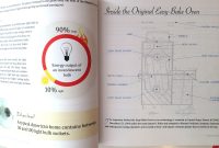 Easy Bake Oven Light Bulb R Jesse Lighting within measurements 1200 X 900