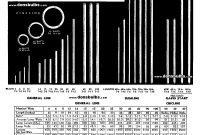 Fluorescent Bulb Sizes Dutchglow in sizing 1228 X 1630