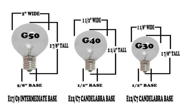 Frosted White G40 Globe Replacement Lamps Novelty Lights Inc in measurements 1024 X 768