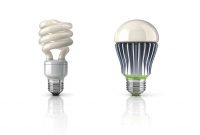 Ge Is Ditching Those Twisty Light Bulbs In Favor Of Leds intended for proportions 2500 X 1398