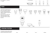 Hid Bulb And Base Types with size 1140 X 1463