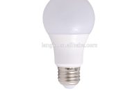 Hidden Camera Light Bulb Hidden Camera Light Bulb Suppliers And inside size 1000 X 1000