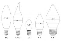 Home Lighting 101 A Guide To Understanding Light Bulb Shapes Sizes for dimensions 3392 X 2216