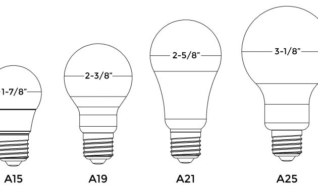 Home Lighting 101 A Guide To Understanding Light Bulb Shapes Sizes for measurements 2568 X 1340