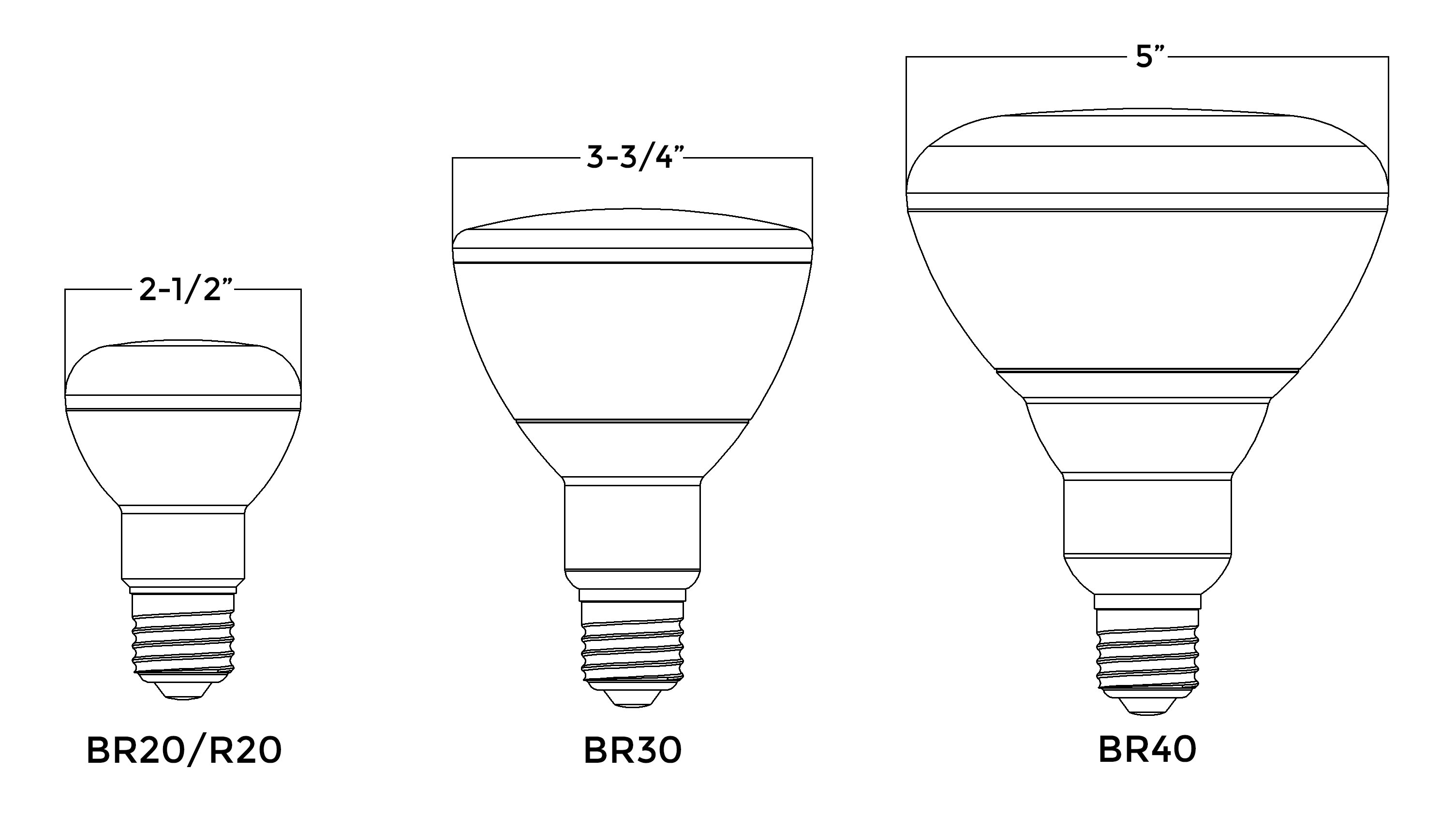 Home Lighting 101 A Guide To Understanding Light Bulb Shapes Sizes in proportions 3010 X 1684