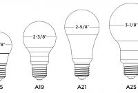 Home Lighting 101 A Guide To Understanding Light Bulb Shapes Sizes intended for measurements 2568 X 1340