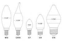 Home Lighting 101 A Guide To Understanding Light Bulb Shapes Sizes pertaining to measurements 3392 X 2216