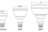 Home Lighting 101 A Guide To Understanding Light Bulb Shapes Sizes pertaining to size 3010 X 1684