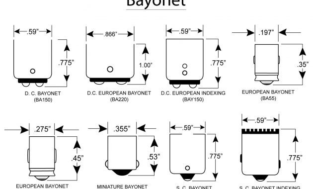 Identify Automotive Light Bulbs Light Bulb Design in measurements 1682 X 1125