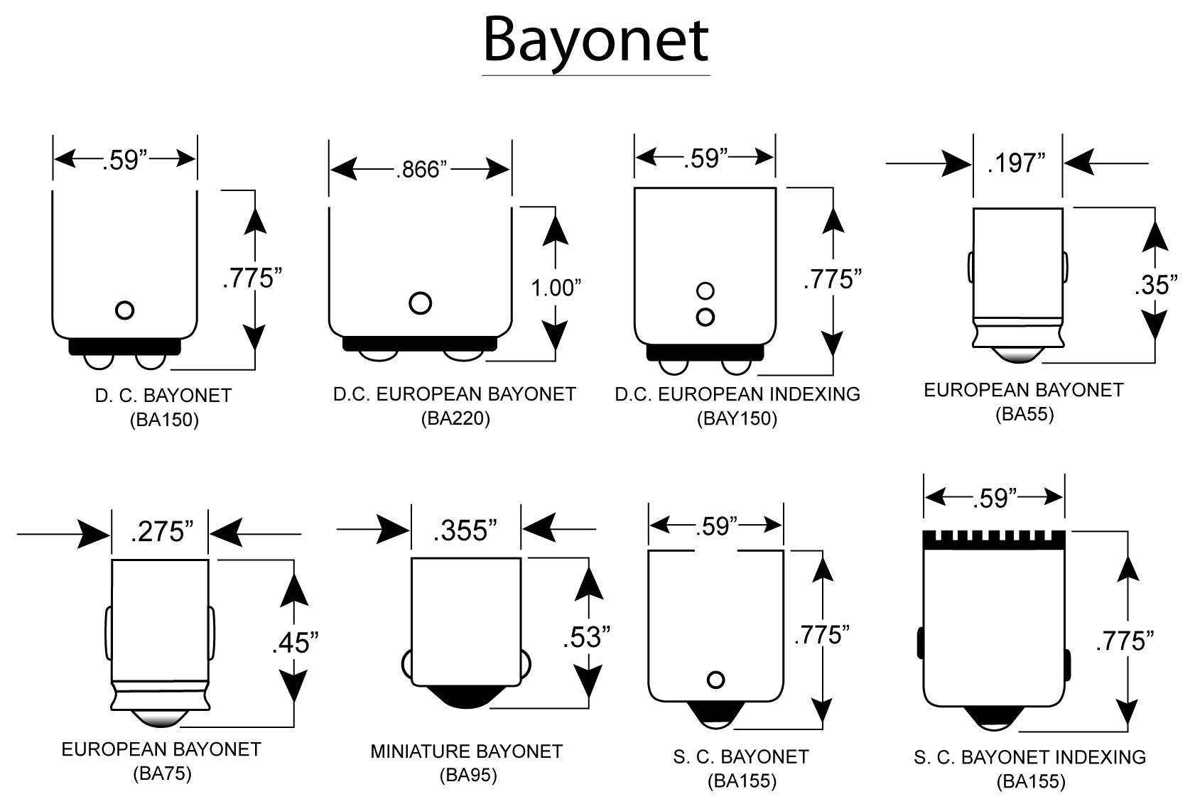 Identify Automotive Light Bulbs Light Bulb Design in measurements 1682 X 1125