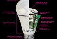 Ilumi The Smartest Most Talented Led Lightbulb A Review in dimensions 1036 X 854