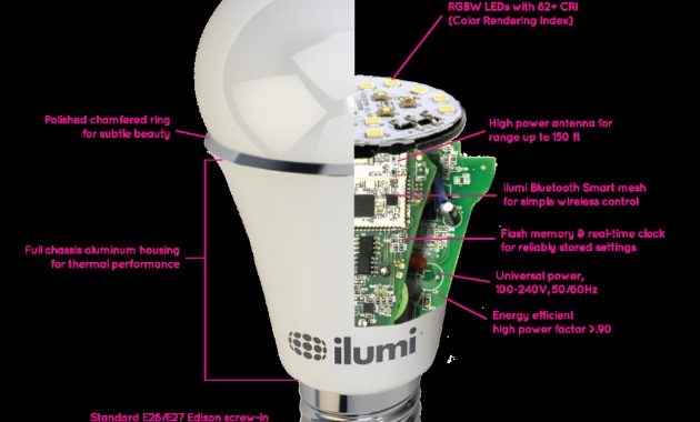 Ilumi The Smartest Most Talented Led Lightbulb A Review in dimensions 1036 X 854