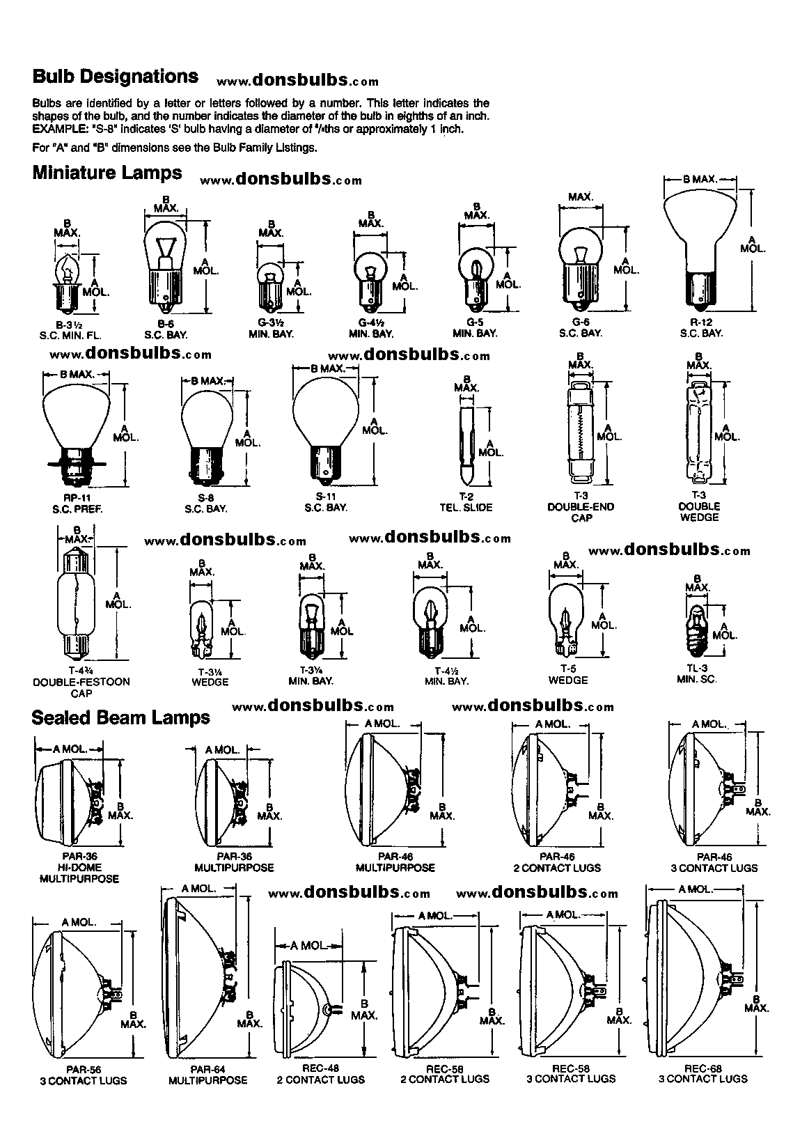 Lamps Ideas Part 85 in proportions 1139 X 1644