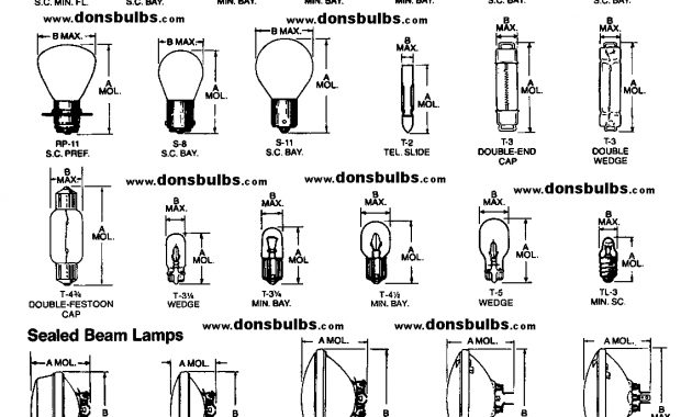 Lamps Ideas Part 85 with regard to dimensions 1139 X 1644