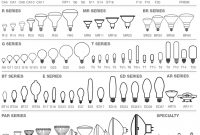 Light Bulb Shape And Size Chart Reference Charts Bulbs with regard to proportions 930 X 1294