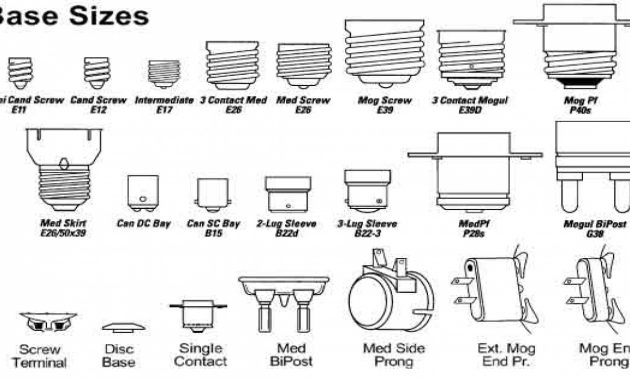 Light Bulb Size Chart Regarding Home Housestclair intended for size 1280 X 720