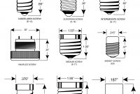 Light Bulb Size Chart Regarding Home Housestclair pertaining to proportions 1298 X 1404