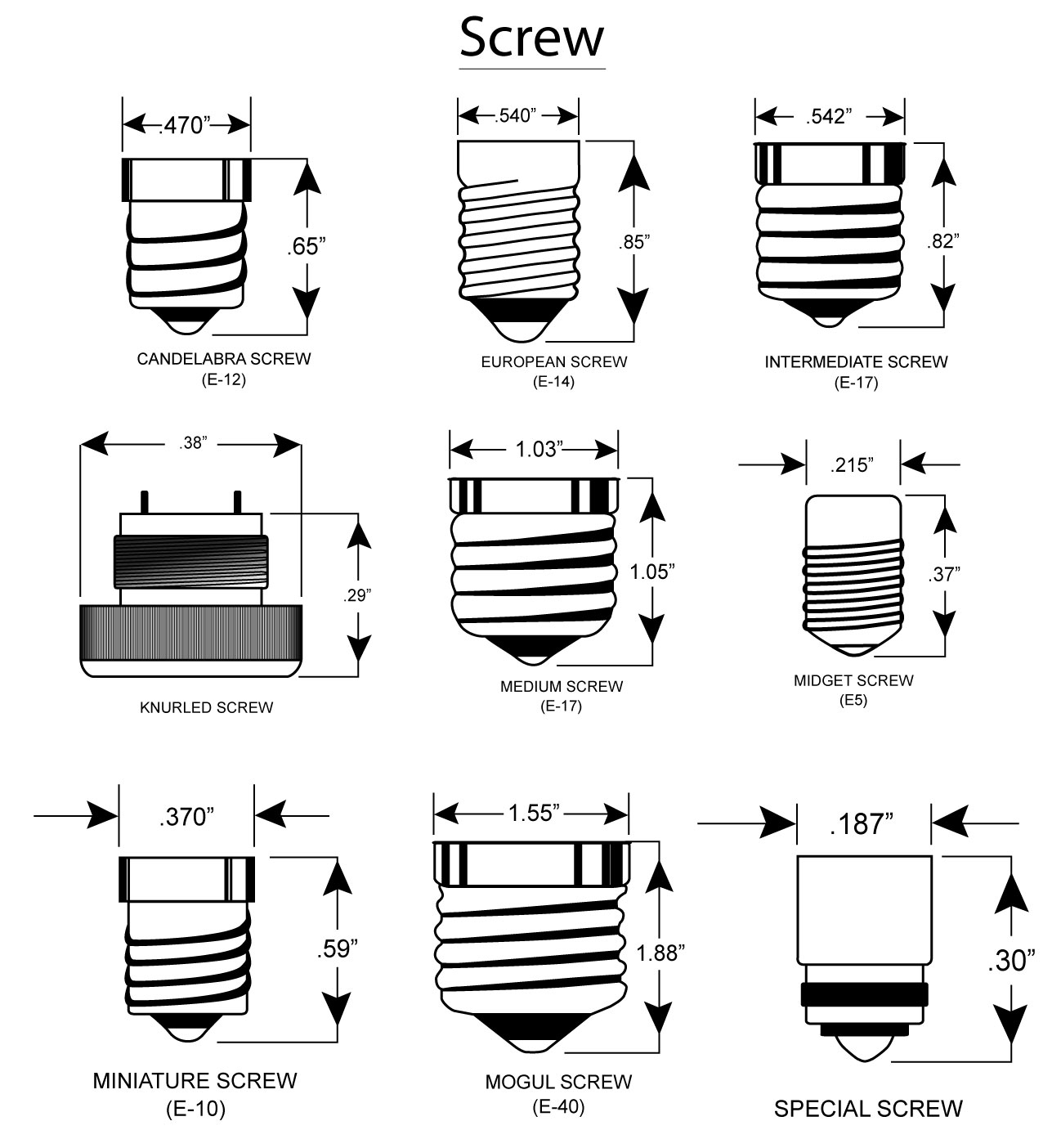 Light Bulb Size Chart Regarding Home Housestclair pertaining to proportions 1298 X 1404