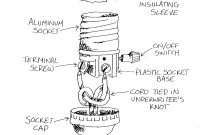 Light Bulb Socket Wiring Diagram Roc Grp for size 1239 X 1822