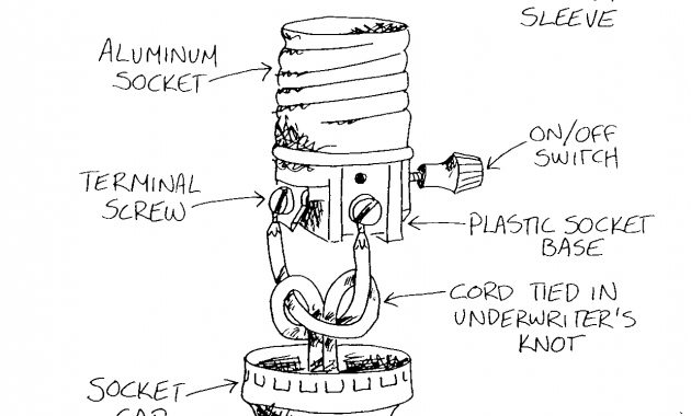 Light Bulb Socket Wiring Diagram Roc Grp for size 1239 X 1822