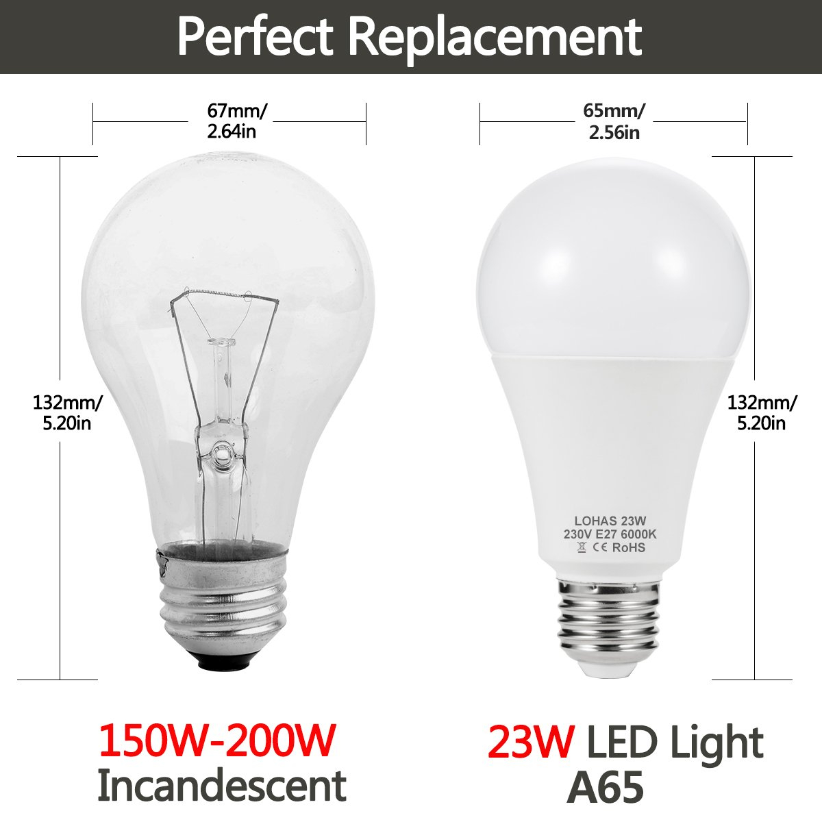 Lohas Led A65 E27 Edison Screw Bulbs 200w Equivalent 23w Led Light with dimensions 1200 X 1200