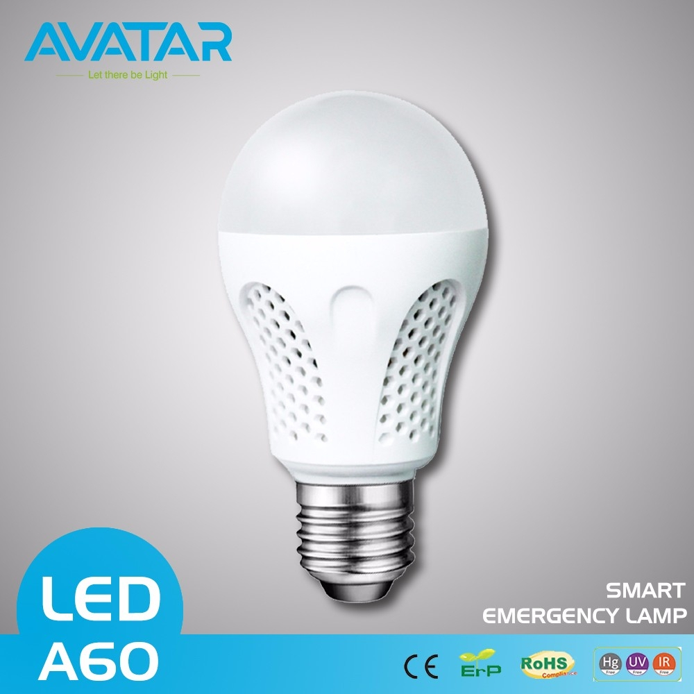 Low Heat Led Light Bulbs Light Bulb throughout sizing 1000 X 1000