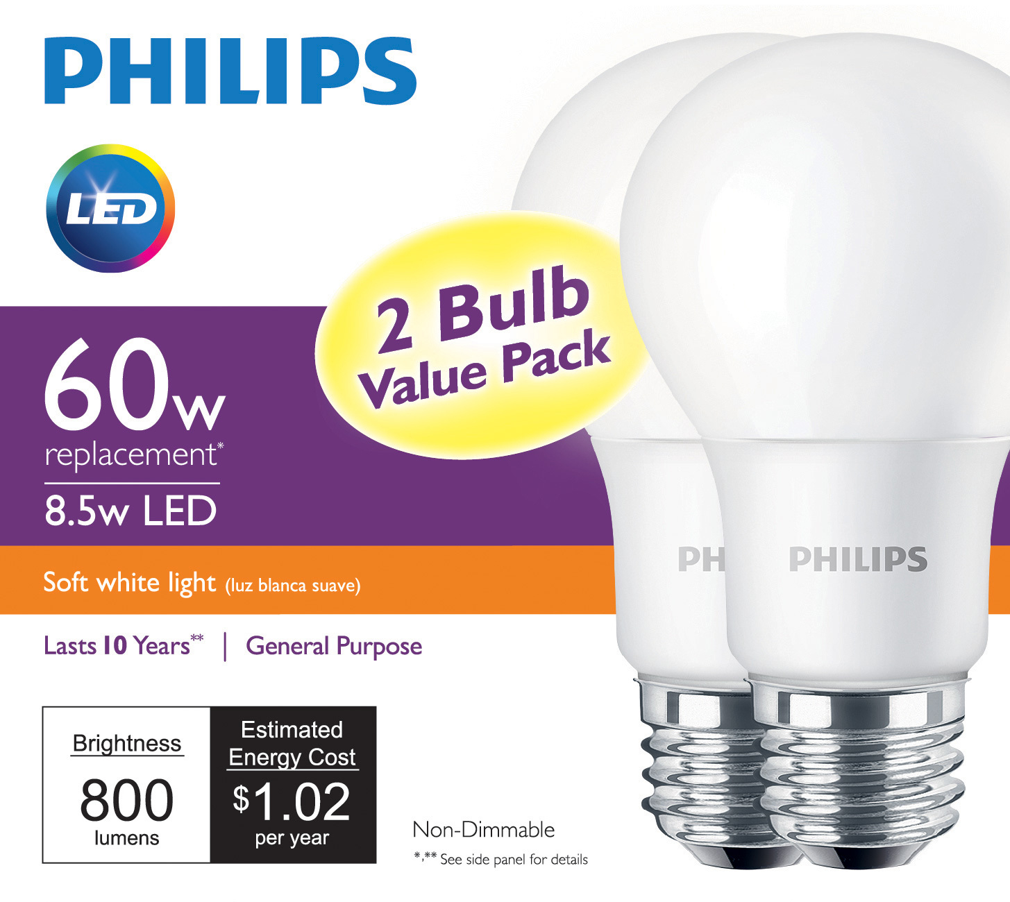 No Rebate No Problem Philips Sets New Standard For 60 Watt Led pertaining to sizing 1455 X 1300