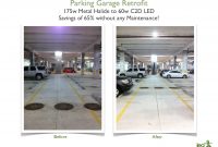 Parking Garages And Led Lighting The Perfect Combination regarding measurements 1651 X 1275