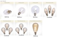 Plush Lightbulb Replacements Scentsy Light Bulb Replacement I Am in proportions 1296 X 866