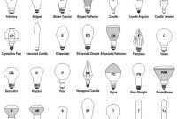 Recessed Lighting Cool Recessed Lighting Bulb Types All New regarding measurements 1500 X 1256