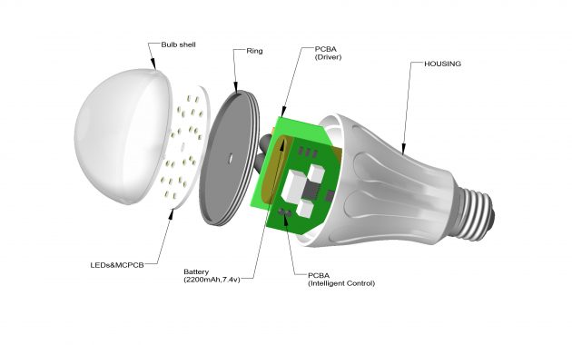 Smartcharge Smart Bulb Review One Problem for dimensions 3507 X 2480