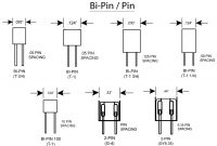 Two Pin Light Bulb Socket Light Bulb throughout dimensions 1157 X 803